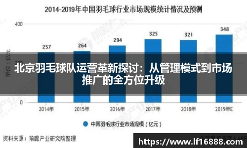 北京羽毛球队运营革新探讨:从管理模式到市场推广的全方位升级